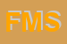 Logo di FIMET MANIGLIE SRL