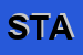 Logo di STAB SRL
