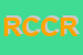 Logo di ROSSI e C DI CESARE ROSSI e C SNC