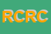 Logo di ROSSI e C DI ROSSI CESARE e C SNC