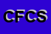Logo di COSMOPOLITAN FITNESS CENTER SRL