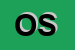 Logo di OASI SHOP
