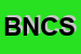 Logo di BONERA NATALE e C SNC