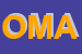 Logo di OMAP