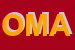 Logo di OMAP