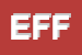 Logo di EFFEBIESSE SRL