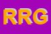Logo di RG RIPARAZIONI GRU
