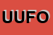 Logo di UFO UTENSILERIE FERRAMENTA ORIZIO DI ORIZIO SERGIO