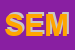 Logo di SEMPREMODA