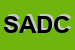 Logo di STUDIO ASSOCIATO DEMO COMUNICAZIONI e MARKETING DI SABBADINI E GUIDI K