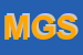 Logo di MAGIC GRILL SAS