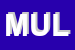 Logo di MULTISERVICE (SRL)