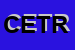 Logo di C ERALACCA DI TEBALDINI ROBERTA