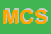 Logo di MYOSOTIS CENTER SILVIA