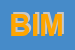 Logo di BIMO SRL