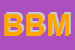 Logo di B-GRAPH DI BOSCAGLIA MASSIMO