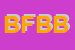 Logo di BUFFOLI FRATELLI DI BUFFOLI BRUNO e C (SNC)