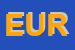 Logo di EUROPARQUET