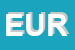 Logo di EUROPARQUET