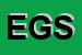 Logo di ECO GREEN SRL