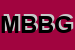 Logo di MINIMARKET BOSELLI DI BOSELLI GIAMPIERO e C SNC