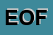 Logo di ELETTROCAR  DI OSSO FRANCESCO