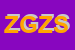 Logo di ZIZOU GOMME DI ZIDANE SAMIR
