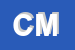 Logo di CENTER MEC