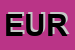 Logo di EUROTRAS (SRL)