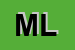 Logo di MILAN LUIGIA