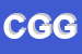 Logo di CIUFFARELLA GRUGNI GIULIANA