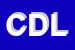 Logo di CAMERA DEL LAVORO