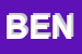 Logo di BENEDETTI SNC