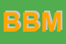 Logo di BMR DI BALDIRAGHI MARCO