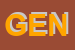 Logo di GENDICONF