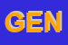 Logo di GENDICONF