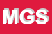Logo di MA GI SRL