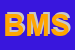 Logo di BMS