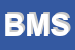 Logo di BMS