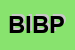 Logo di BB INOX DI BERTANI P e BOZZI G SNC