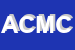 Logo di ALL COM DI MARCO CASALI