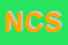 Logo di NOVACAST - CAGNONI SRL