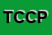 Logo di TRASPORTI CASTAGNA DI CASTAGNA PIERLUIGI e C (SNC)