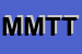 Logo di MTT MACHINE TOOLS TRADING SRL