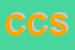Logo di COGEDE CONSULTING SRL