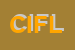 Logo di CF INOX DI FANTAUZZI LORENZO E C SNC