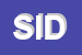 Logo di SIDONIO (SPA)