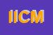 Logo di ICM -IMMAGINE COMUNICAZIONE MARKETING SAS DI MARISE CESARE e C