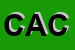 Logo di CIRCOLO AUSER CASSOLNOVO