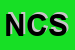 Logo di NOVACAST CAGNONI SRL